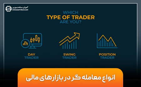 آموزش کار با متاتریدر