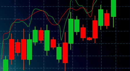 آموزش اندیکاتور MACD