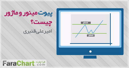 الگوی بازگشتی دوجی سنگ قبر