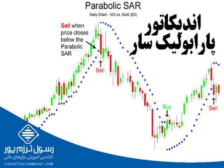 دوج کوین بهتر است یا بیت کوین؟