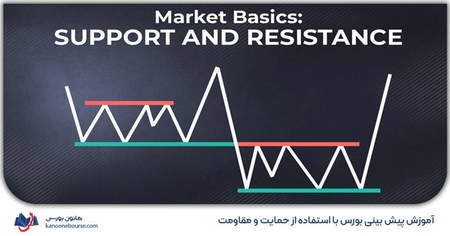 کندل استیک یا شمع های ژاپنی چیست ؟