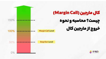 بروکرهای تخصصی