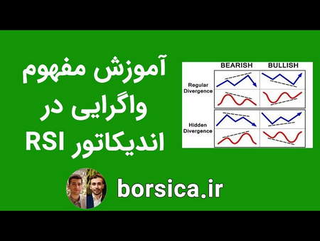 چه سرنوشتی در انتظار بازار کریپتو است؟