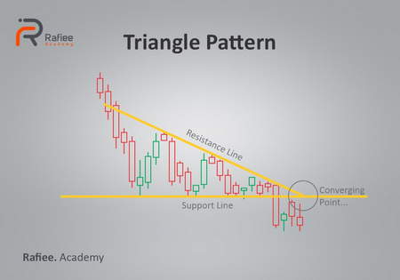 نرم افزار مدیریت حسابها فارکس