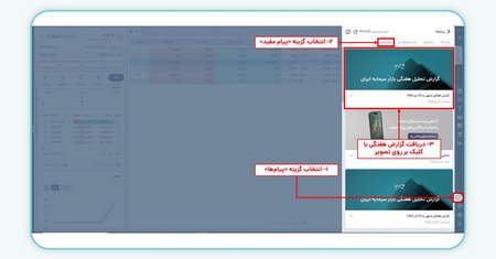 تغییرات قیمت اتریوم