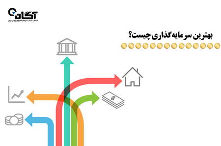 تعریف کندل شناسی