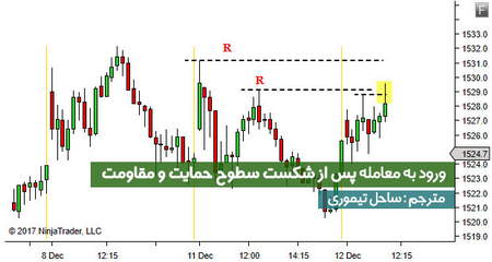 کسب و کار اینترنتی را چگونه آغاز کنیم