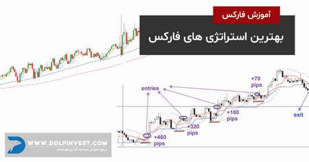 نگرش ثروتمندان دنیا در رابطه با ثروت