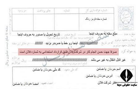 تحلیل تکنیکال DJI