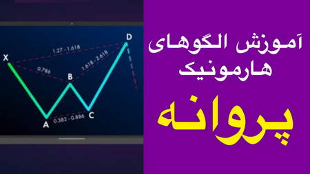 تنظیماتِ اندیکاتور