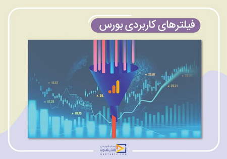 چگونه می توان با CFD تجارت کرد؟