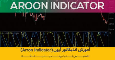 انتخاب کارگزار رسمی