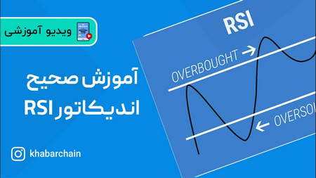 ترکیب Stochastic با ابزارهای دیگر