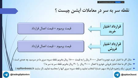 فاندینگ ریت چه تأثیری روی تریدرها دارد؟