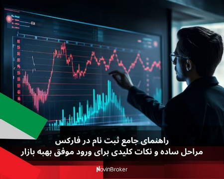 چجوری شروع به سرمایه گذاری کنیم؟