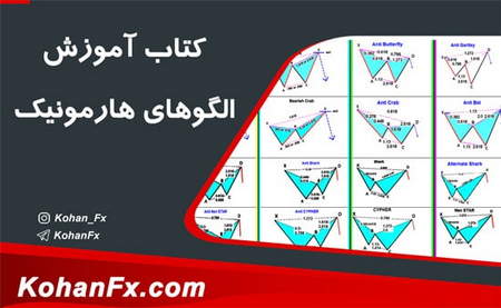 ۲۱ صرافی ارز دیجیتال برتر ایرانی و خارجی