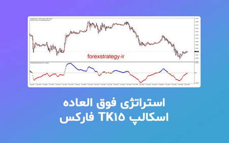 شاخص های مهم اقتصادی در بازار فارکس