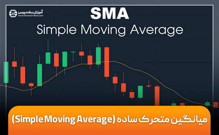 چهار مزیت عملیات بازار باز