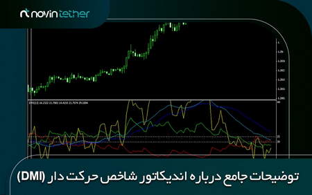 مورب ها و مثلث های انبساطی