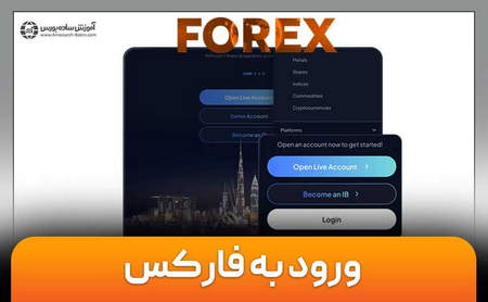 معاملات OTC چیست؟