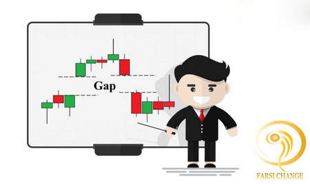 6 روش برای مدیریت ریسک در معاملات فارکس