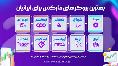 معاملات واگرایی نزولی