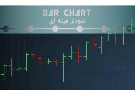 توکن اهرمی FTX