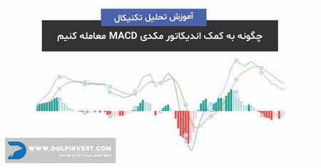 منصرف شدن از سفارش در صرافی بایننس