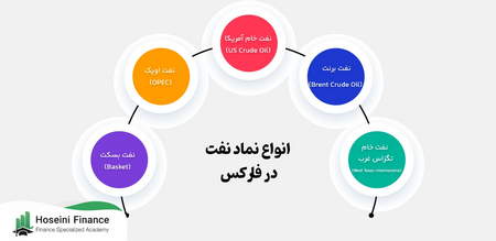 راهنمای حمایت و مقاومت در برابر تجارت