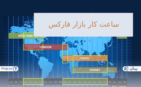 پوشش جامع بازارهای مالی