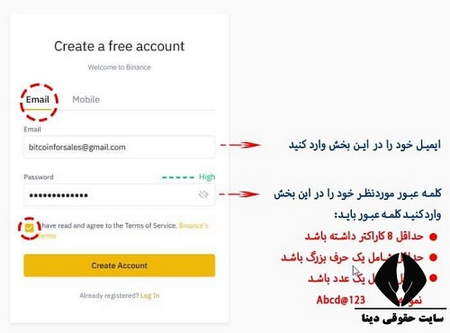 نحوه خرید اوراق اختیار فروش تبعی