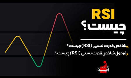 اسرار ترید روزانه