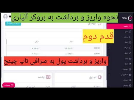 چگونه می توان ضرر بورس را جبران کرد؟