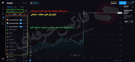 کیف پول الکترونیکی چیست؟