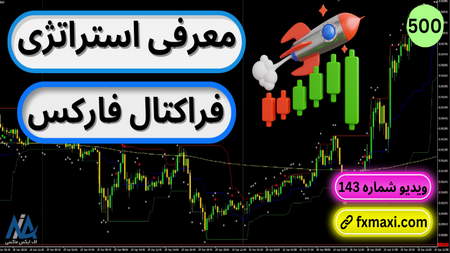 اوضاع قیمت سکه