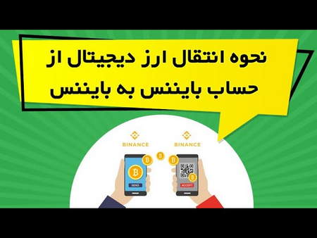 بسته بندی قطعات یدکی