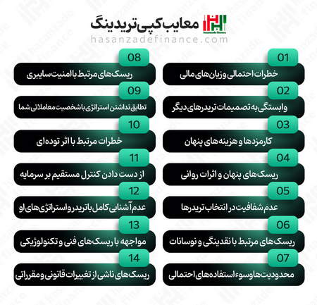 سیگنالهای جعلی و هشدارها نسبت به آن