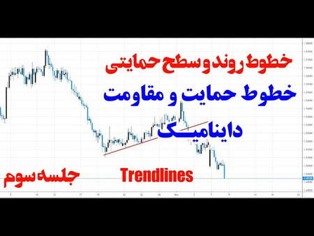 الگوی مثلث کاهشی