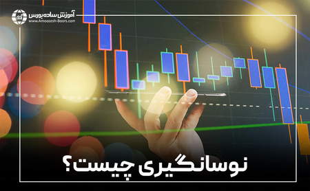 چهار استراتژی معاملاتی بازار فارکس